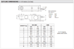 Model HPS Single-Point Load Cell - Image 2