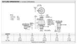 Model 65114 Stainless Steel, Single-Column Compression Load Cell - Image 2