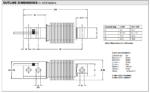 Model SHBxR Single-Ended Load Beam - Image 2
