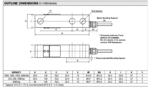 Model 3410/3411 Shear Beam Load Cell - Image 2